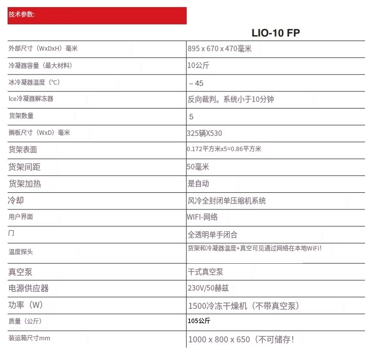 黎明重工2023服務中國行